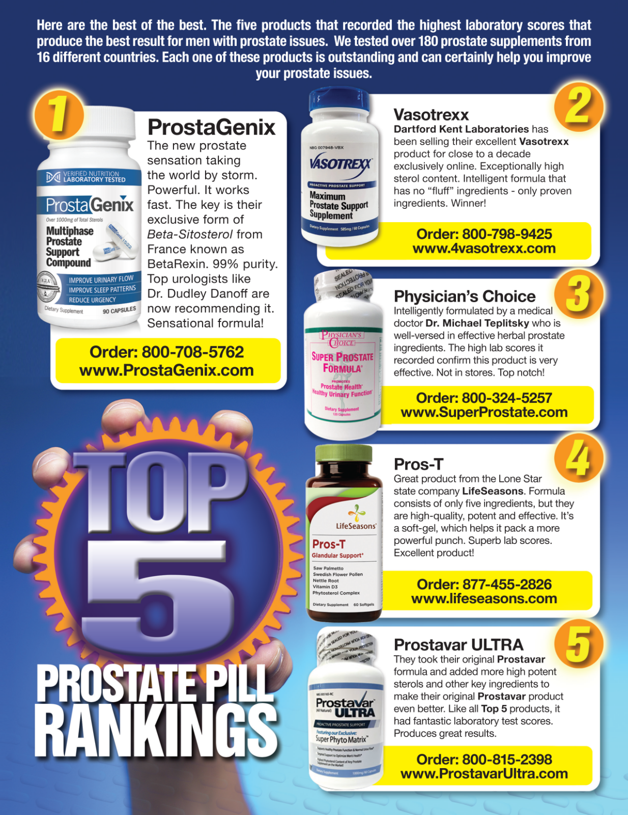 3 Bottle ProstaGenix - Direct From Mfg Not A Counterfeit, #1 Prostate Supplement