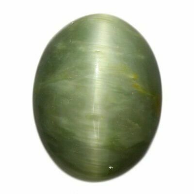 5.905 Cts" Very Very Rare Natural Rare Wow Green Quartz Cat's Eye Oval Cab  !!!